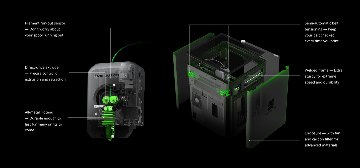 Bambu Lab P1S 3D Printer