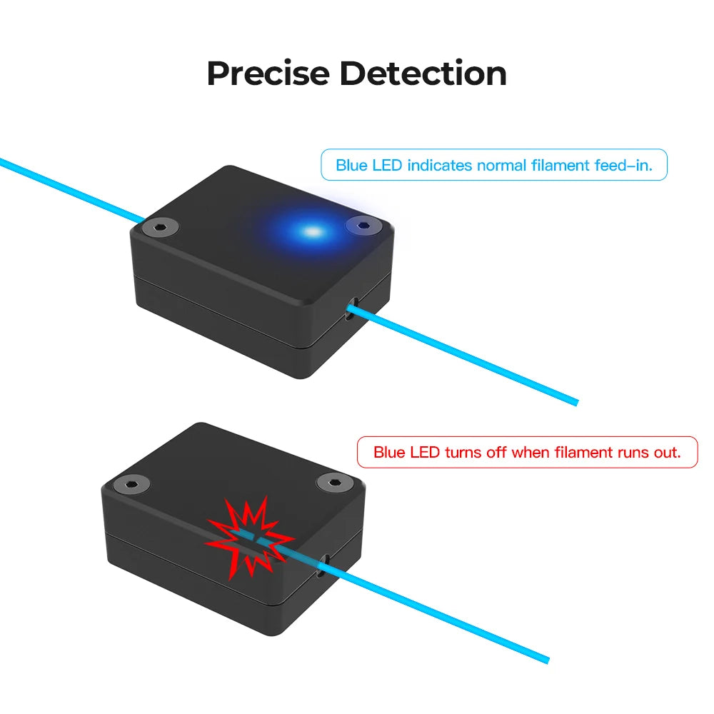 Filament Detector Kit for Ender-3 V3 SE and KE