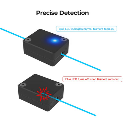 Filament Detector Kit for Ender-3 V3 SE and KE